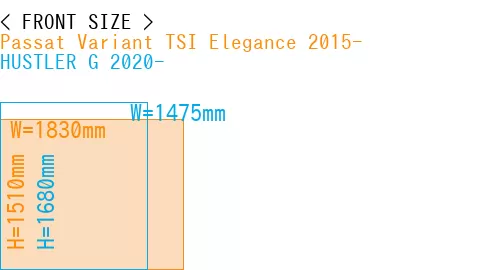 #Passat Variant TSI Elegance 2015- + HUSTLER G 2020-